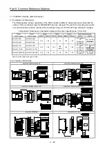 Предварительный просмотр 325 страницы Mitsubishi Electric Melservo MR-J3-100B Handbook