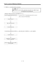 Предварительный просмотр 327 страницы Mitsubishi Electric Melservo MR-J3-100B Handbook