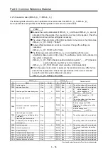 Предварительный просмотр 333 страницы Mitsubishi Electric Melservo MR-J3-100B Handbook