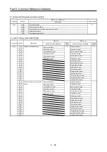 Предварительный просмотр 362 страницы Mitsubishi Electric Melservo MR-J3-100B Handbook