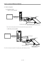 Предварительный просмотр 412 страницы Mitsubishi Electric Melservo MR-J3-100B Handbook