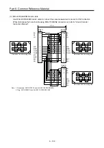 Предварительный просмотр 415 страницы Mitsubishi Electric Melservo MR-J3-100B Handbook