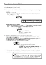 Предварительный просмотр 416 страницы Mitsubishi Electric Melservo MR-J3-100B Handbook