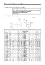 Предварительный просмотр 436 страницы Mitsubishi Electric Melservo MR-J3-100B Handbook