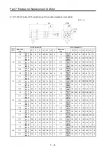 Предварительный просмотр 441 страницы Mitsubishi Electric Melservo MR-J3-100B Handbook