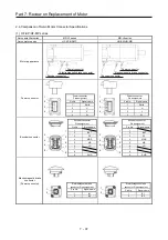 Предварительный просмотр 454 страницы Mitsubishi Electric Melservo MR-J3-100B Handbook