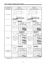 Предварительный просмотр 458 страницы Mitsubishi Electric Melservo MR-J3-100B Handbook