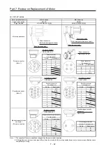 Предварительный просмотр 459 страницы Mitsubishi Electric Melservo MR-J3-100B Handbook