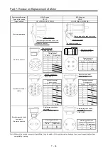 Предварительный просмотр 461 страницы Mitsubishi Electric Melservo MR-J3-100B Handbook