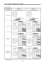 Предварительный просмотр 462 страницы Mitsubishi Electric Melservo MR-J3-100B Handbook