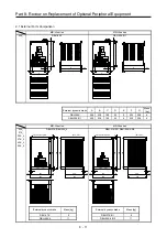 Предварительный просмотр 496 страницы Mitsubishi Electric Melservo MR-J3-100B Handbook