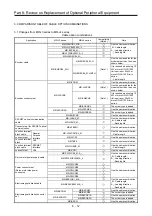 Предварительный просмотр 497 страницы Mitsubishi Electric Melservo MR-J3-100B Handbook