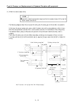 Предварительный просмотр 501 страницы Mitsubishi Electric Melservo MR-J3-100B Handbook