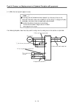 Предварительный просмотр 504 страницы Mitsubishi Electric Melservo MR-J3-100B Handbook