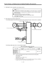 Предварительный просмотр 508 страницы Mitsubishi Electric Melservo MR-J3-100B Handbook