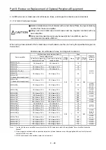 Предварительный просмотр 513 страницы Mitsubishi Electric Melservo MR-J3-100B Handbook