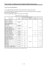 Предварительный просмотр 535 страницы Mitsubishi Electric Melservo MR-J3-100B Handbook