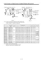 Предварительный просмотр 542 страницы Mitsubishi Electric Melservo MR-J3-100B Handbook