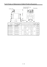 Предварительный просмотр 543 страницы Mitsubishi Electric Melservo MR-J3-100B Handbook