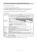 Предварительный просмотр 554 страницы Mitsubishi Electric Melservo MR-J3-100B Handbook