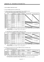 Предварительный просмотр 570 страницы Mitsubishi Electric Melservo MR-J3-100B Handbook