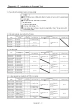 Предварительный просмотр 571 страницы Mitsubishi Electric Melservo MR-J3-100B Handbook