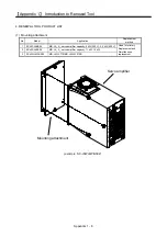 Предварительный просмотр 573 страницы Mitsubishi Electric Melservo MR-J3-100B Handbook