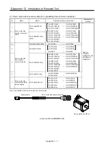 Предварительный просмотр 574 страницы Mitsubishi Electric Melservo MR-J3-100B Handbook