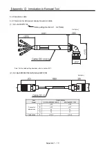 Предварительный просмотр 580 страницы Mitsubishi Electric Melservo MR-J3-100B Handbook