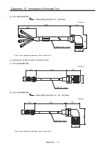 Предварительный просмотр 581 страницы Mitsubishi Electric Melservo MR-J3-100B Handbook