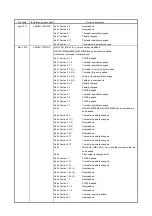 Предварительный просмотр 586 страницы Mitsubishi Electric Melservo MR-J3-100B Handbook