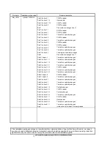 Предварительный просмотр 587 страницы Mitsubishi Electric Melservo MR-J3-100B Handbook