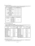 Предварительный просмотр 13 страницы Mitsubishi Electric Melservo MR-J3- 350B4 Instruction Manual