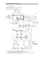 Предварительный просмотр 23 страницы Mitsubishi Electric Melservo MR-J3- 350B4 Instruction Manual