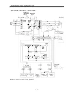 Предварительный просмотр 24 страницы Mitsubishi Electric Melservo MR-J3- 350B4 Instruction Manual