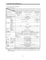 Предварительный просмотр 26 страницы Mitsubishi Electric Melservo MR-J3- 350B4 Instruction Manual