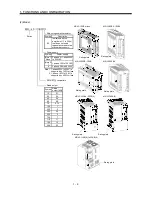 Предварительный просмотр 30 страницы Mitsubishi Electric Melservo MR-J3- 350B4 Instruction Manual