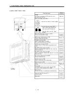 Предварительный просмотр 33 страницы Mitsubishi Electric Melservo MR-J3- 350B4 Instruction Manual