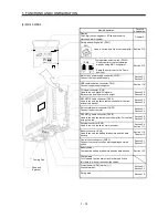 Предварительный просмотр 35 страницы Mitsubishi Electric Melservo MR-J3- 350B4 Instruction Manual