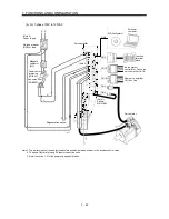 Предварительный просмотр 43 страницы Mitsubishi Electric Melservo MR-J3- 350B4 Instruction Manual