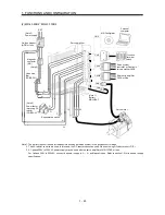 Предварительный просмотр 44 страницы Mitsubishi Electric Melservo MR-J3- 350B4 Instruction Manual