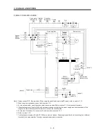 Предварительный просмотр 63 страницы Mitsubishi Electric Melservo MR-J3- 350B4 Instruction Manual