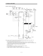 Предварительный просмотр 64 страницы Mitsubishi Electric Melservo MR-J3- 350B4 Instruction Manual