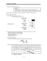 Предварительный просмотр 69 страницы Mitsubishi Electric Melservo MR-J3- 350B4 Instruction Manual