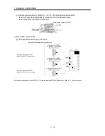 Предварительный просмотр 70 страницы Mitsubishi Electric Melservo MR-J3- 350B4 Instruction Manual