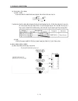 Предварительный просмотр 71 страницы Mitsubishi Electric Melservo MR-J3- 350B4 Instruction Manual