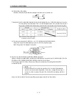 Предварительный просмотр 72 страницы Mitsubishi Electric Melservo MR-J3- 350B4 Instruction Manual