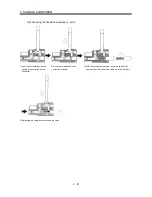 Предварительный просмотр 76 страницы Mitsubishi Electric Melservo MR-J3- 350B4 Instruction Manual