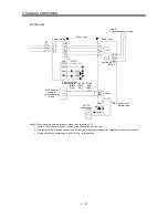 Предварительный просмотр 96 страницы Mitsubishi Electric Melservo MR-J3- 350B4 Instruction Manual