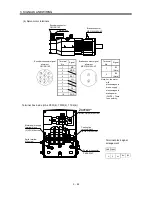 Предварительный просмотр 97 страницы Mitsubishi Electric Melservo MR-J3- 350B4 Instruction Manual